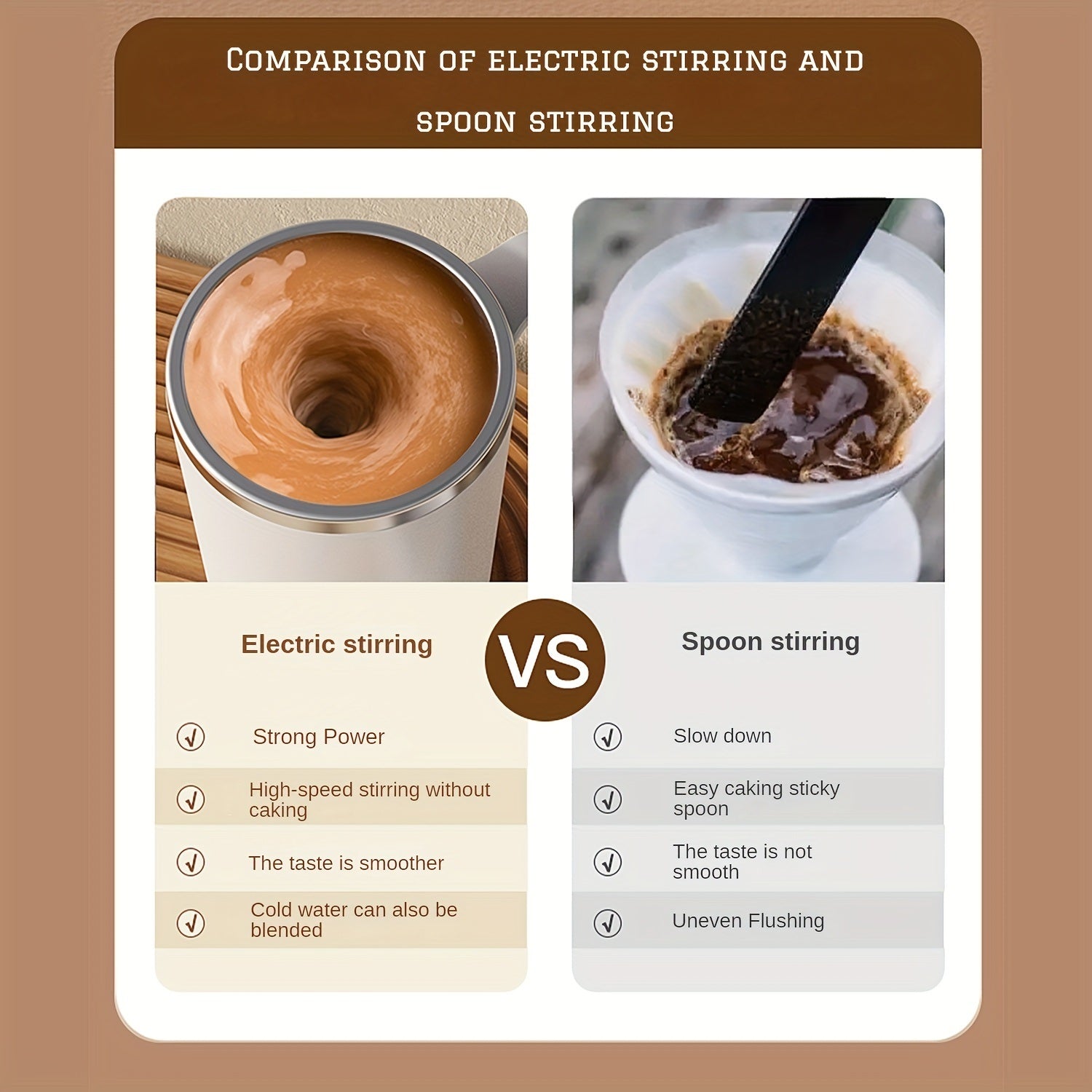 Rechargeable Self-Stirring Mug